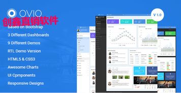 雙軌直銷獎金制度自動結(jié)算系統(tǒng)的軟件開發(fā)