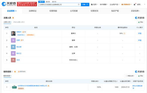 新東方文旅成立文創(chuàng)公司 俞敏洪出任董事長主導(dǎo)軟件開發(fā)布局