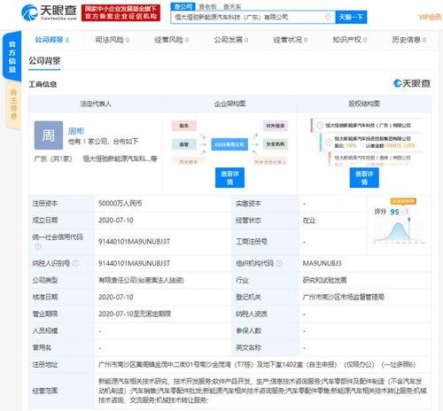 恒大新能源汽車成立兩大新公司，加速軟件定義汽車布局