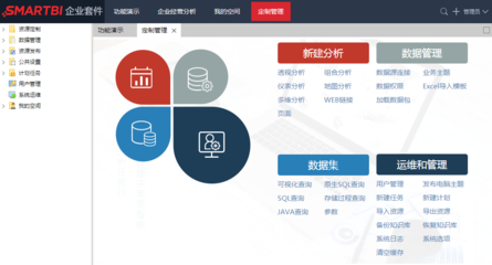 商業(yè)智能軟件Smartbi煥新升級 新LOGO引領(lǐng)服務(wù)革新，科技賦能招生輔助