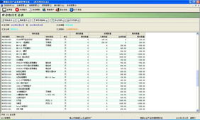 佛山市朗捷軟件科技 其他管理軟件產品列表及招生輔助軟件服務詳解