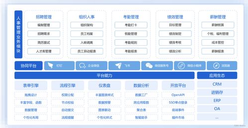 自動算工資軟件推薦 5大好用的工資計算系統(tǒng)與招生輔助軟件服務(wù)解析