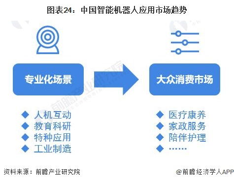 意大利科學(xué)家研發(fā)新型四足機器人，專攻煙蒂污染，清潔率高達(dá)90%